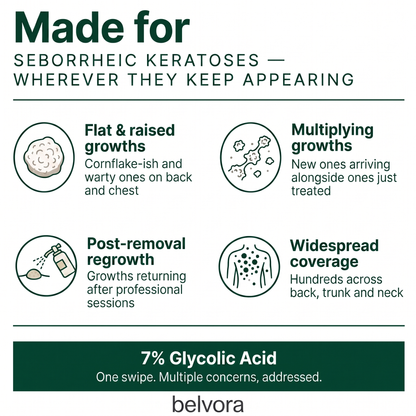 Belvora smoothing Glycolic Acid Body Stick