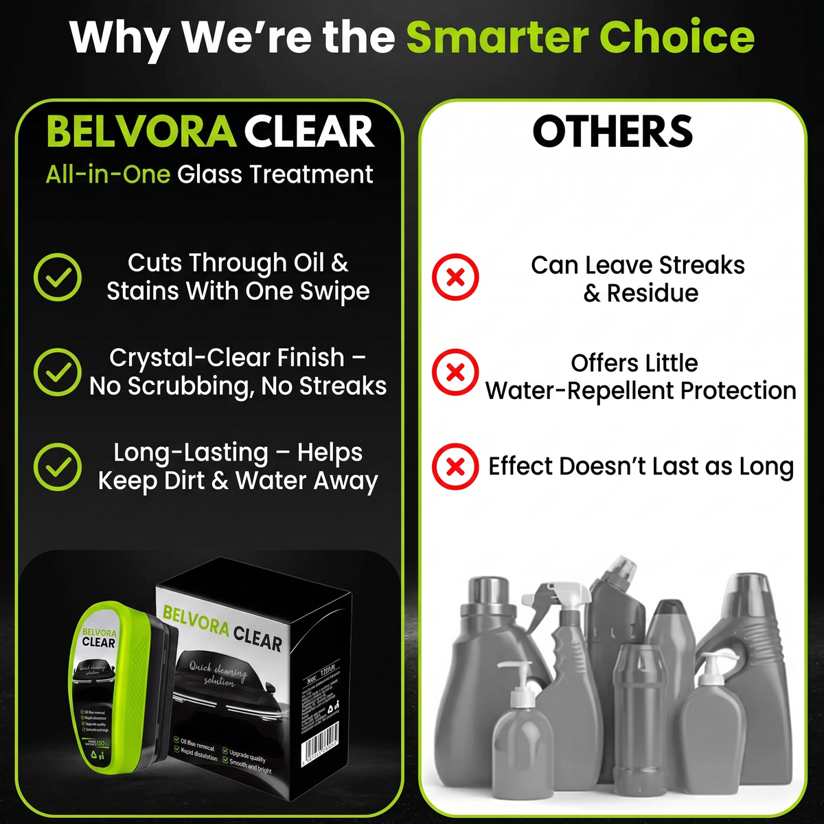 Belvora Clear - See clearly. Drive confidently.