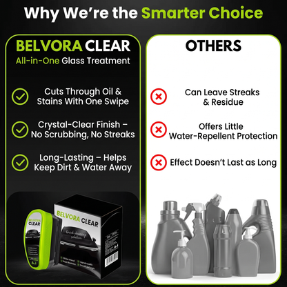 Belvora Clear - See clearly. Drive confidently.